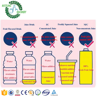 Turnkey Project Various Kitchen Product Filling Line Jam Cheese Salad Tomato Sauce Ketchup Cream Filling Machine