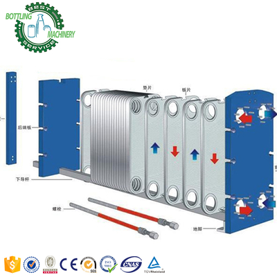 4 5 M2 Gasket Plate Heat Exchanger for Hot Water Spray Warming Machine