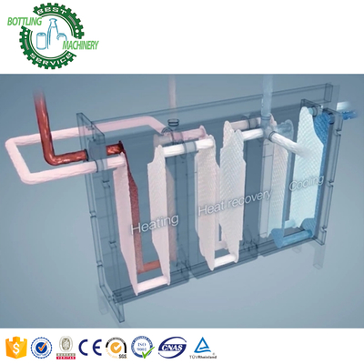 4 5 M2 Gasket Plate Heat Exchanger for Hot Water Spray Warming Machine